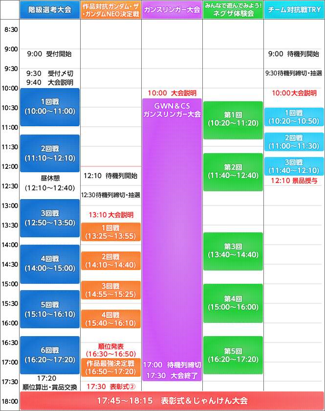 ■ネグザ大戦 横浜大会 タイムテーブル