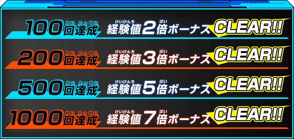 第1回で配信されるボーナス