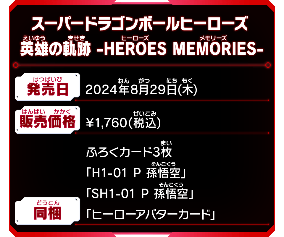 スーパードラゴンボールヒーローズ 英雄の軌跡 -HEROES MEMORIES-