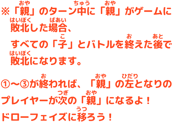 ※「親」のターン中に「親」がゲームに敗北した場合、すべての「子」とバトルを終えた後で敗北になります。①～③が終われば、「親」の左となりのプレイヤーが次の「親」になるよ！ドローフェイズに移ろう！